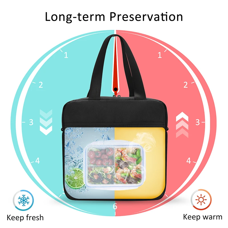 Aosbos Fashion Portable Insulated Canvas Lunch Bag Thermal Food Picnic Lunch Bags for Women Men Solid Cooler Box Bag New