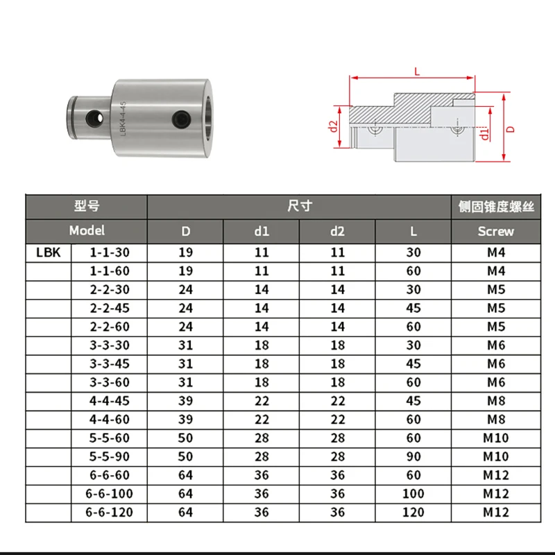 人気商品 Line ライン精機 Lb 5 1 Lb51 10個入 Lb 5 1 メカニカルカウンタ 計測工具