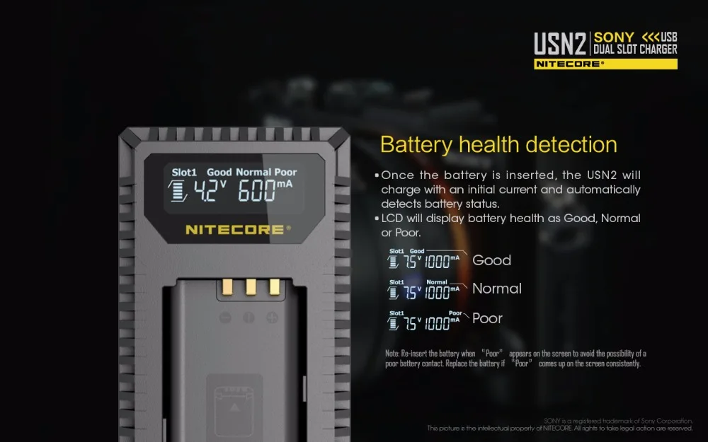 NITECORE USN2 USB двойной слот для путешествий ЖК-дисплей Камера Зарядное устройство для sony NP-BX1 батареи совместимы DSC-HX350 DSC-H400 DSC-HX400 DSC-HX90