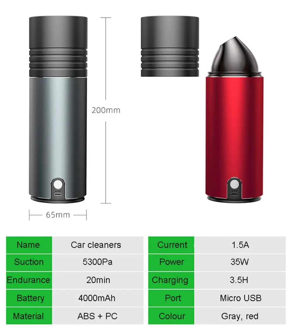 Бытовой пылесос, портативный беспроводной ручной автомобильный пылесос, мощная мощность 5300Pa для салона автомобиля и очистки компьютера