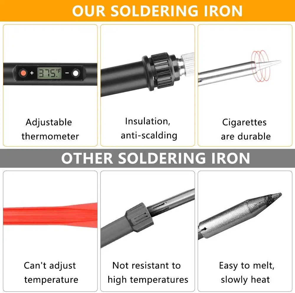 60W Soldering Iron Toolbox 110V /220V Adjustable Temperature Welding Kit Soldering Board Set Repair Tool