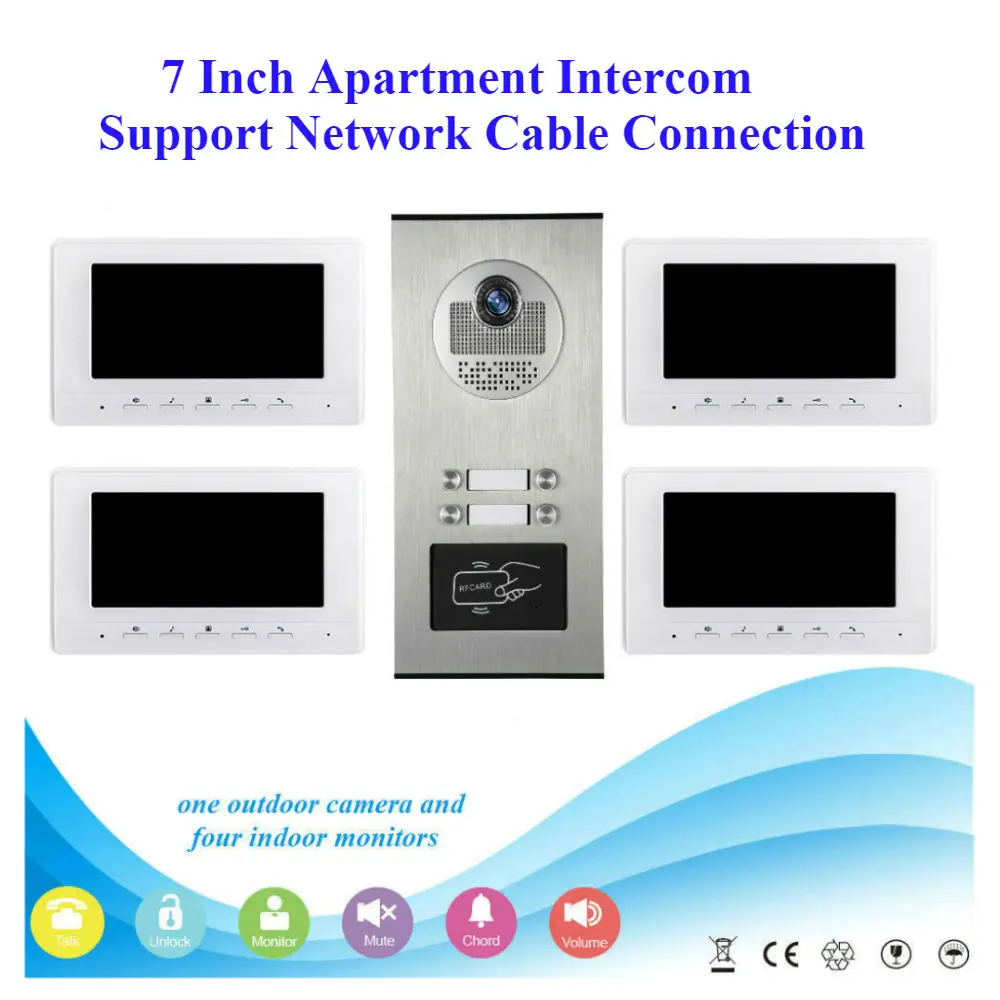 wireless door intercom SmartYIBA 7"Apartment Video Call Doorbell Doorphone Network Cable Connect Video Intercom RFID Camera For 2 to 6 Units Rooms door video intercom Door Intercom Systems