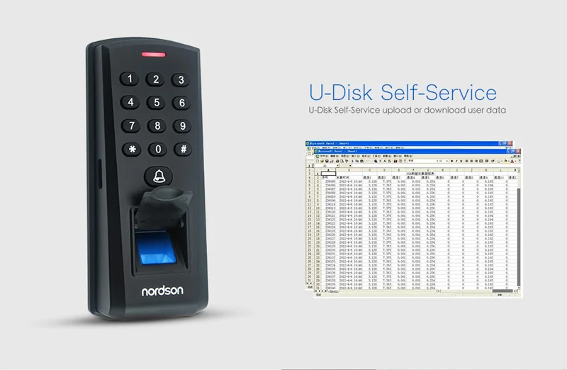 Nordson оригинальные Биометрические отпечатки, контроллер оптический дверной замок считыватель контроля доступа с поддержкой ID карты WG 26/34