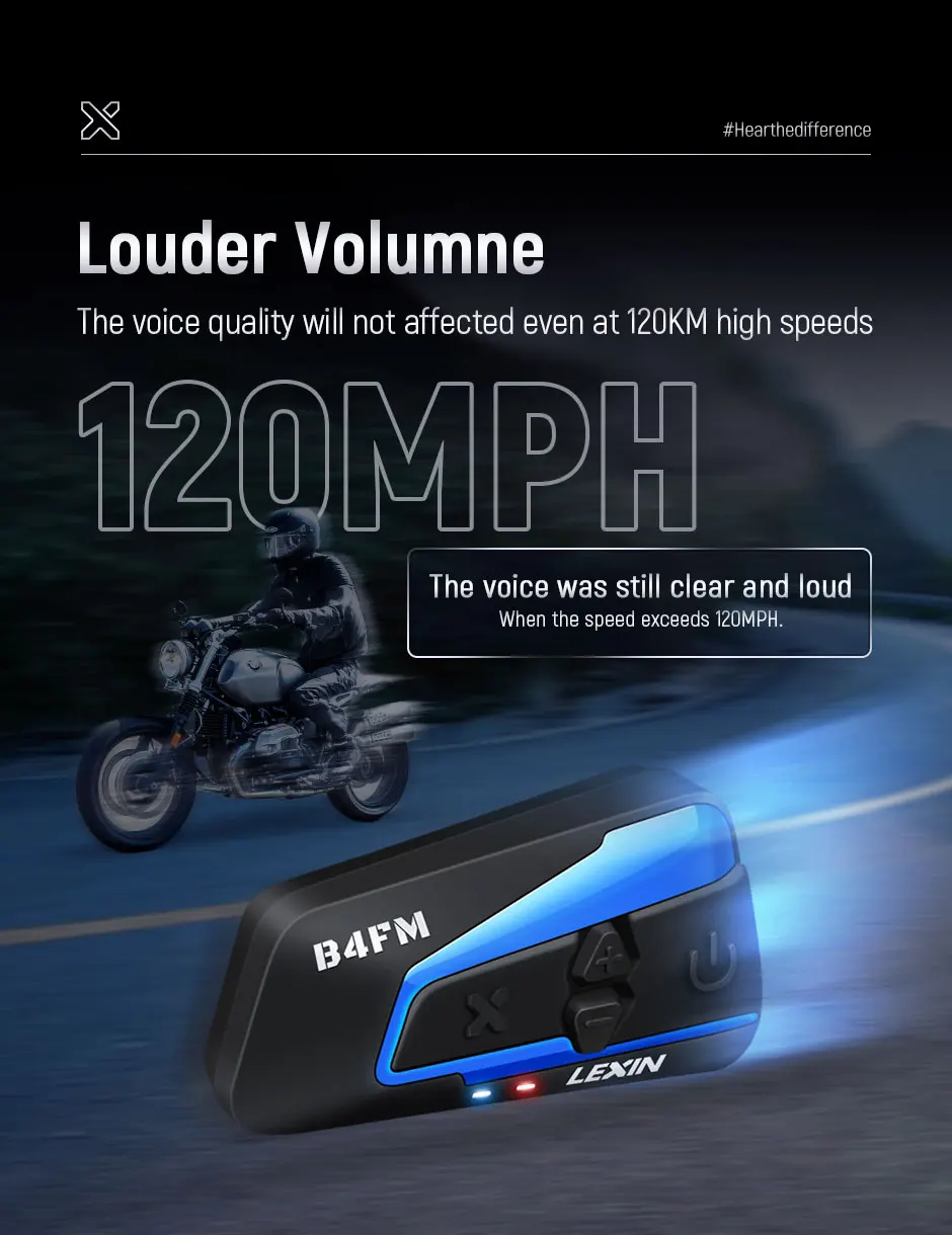 Lexin B4FM-X 10 Bikers Bluetooth Motorcycle Intercom Helmet