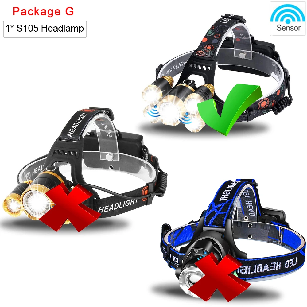 Package G Pocketman, головной светильник, датчик движения тела, налобный фонарь, 3/5 светодиодный T6, USB Перезаряжаемый головной светильник, водонепроницаемый Головной фонарь с батареей 18650 - Испускаемый цвет: Package G