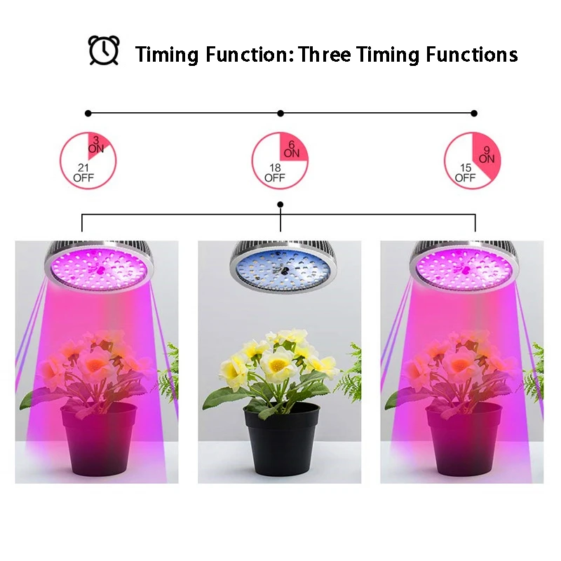 

New-E27 Full Spectrum Remote Control Led Plant Growth Lamp 50W High Power Sunlight Timing Function Phyto Lamp for Garden Flower