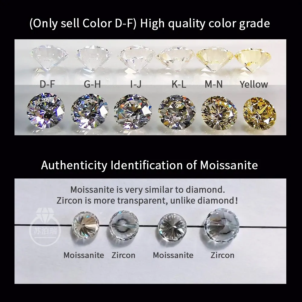 On Sale 1CT Moissanite Ring lab Diamond Ring simple fashion 6 Prong size 6.5MM 925 Sterling Silver for Women girls Wedding Gift