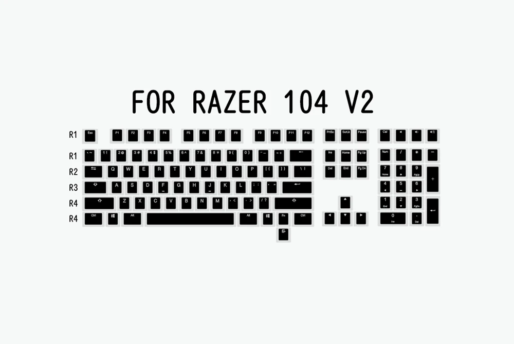 87 Tkl, 104, 108, Ansi, Xd64, Xd68