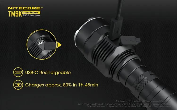 NITECORE прожектор супер яркий фонарь TM9K 9500LM перезаряжаемый CREE XP-L HD V6 9 светодиодов фонарик с аккумулятором