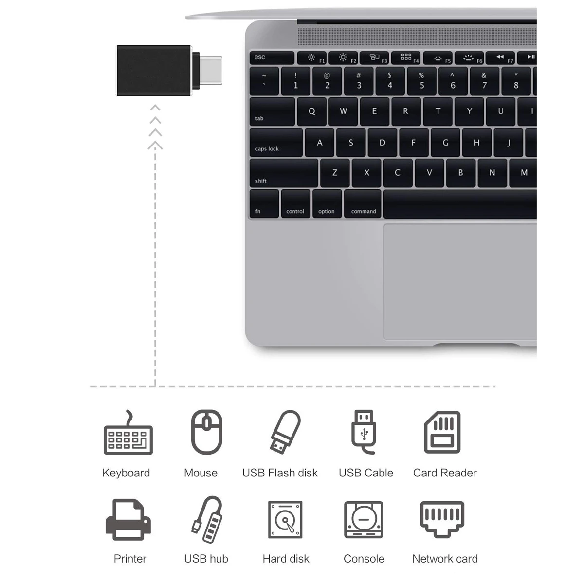 Адаптер USB C OTG usb type C на USB 3,0 с MacBook Pro samsung S10 S10+ S9 S9+ S8 S8+ Note 9 Google Chromebook
