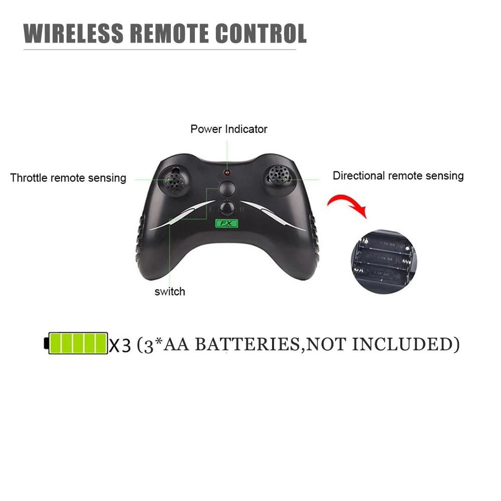 FX-822 F22 2.4GHz EPP RC Airplane RTF with Wireless Remote Controller RC Quadcopter Aircraft Model (3)