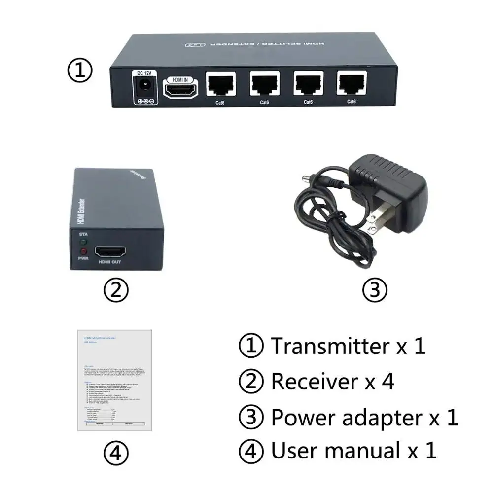 Супер качество 200ft 1x4 HDMI сплиттер удлинитель 60 м по UTP RJ45 Cat5e Cat6 кабель Поддержка HD 1080P 1 передатчик до 4 приемников