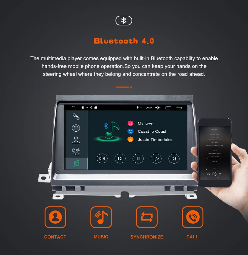 ZLTOOPAI Android 10 Автомобильный мультимедийный плеер радио для Land Rover Discovery 3 LR3 L319 2004-2009 Стерео gps навигация головное устройство