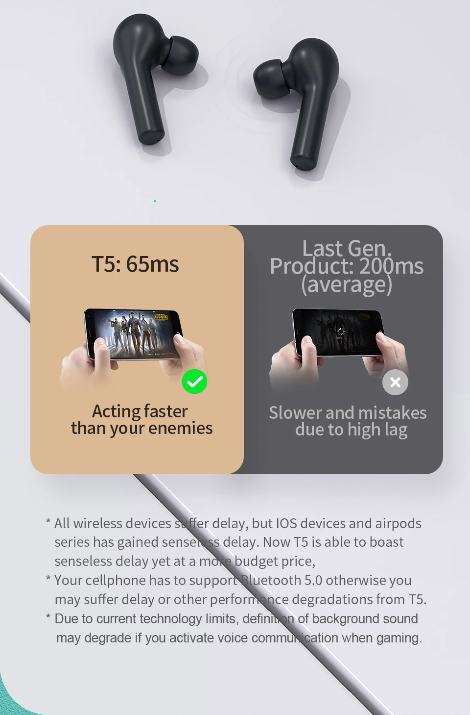 T5 мини наушники-вкладыши TWS гарнитура bluetooth 5,0 автоматически подключается к HIFI HD шумоподавление интеллектуальное сенсорное управление