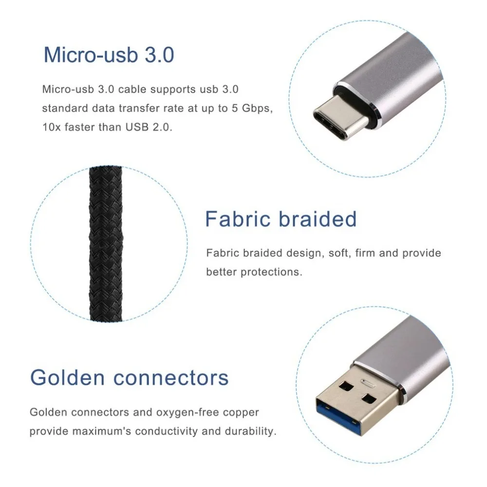 1 м USB 3,1 type-C к USB 3,0 кабель папа-папа нейлоновый плетеный кабель высокая скорость передачи кабель синхронизации данных и зарядки