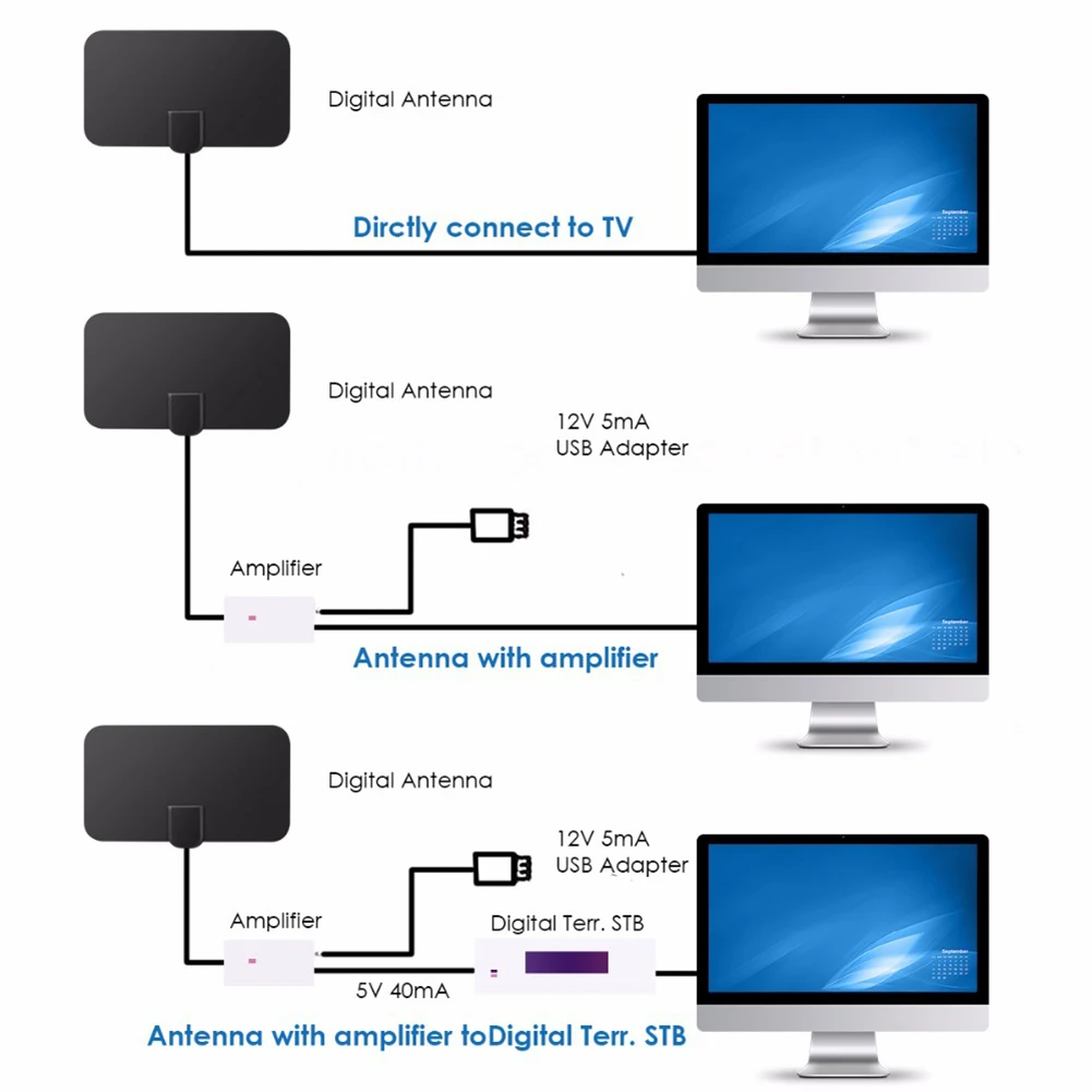 Новое поступление l DVB-T2 50 милей 4K 1080P ТВ-палка внутренняя цифровая HD ТВ антенна усилитель Сигнала Антенна
