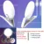 Auto Face Tracking Gimbal Stabilizer Smart Shooting Holder 360 Rotary Phone Gimbal for Live Vlog Video Recording Selfie Stick
