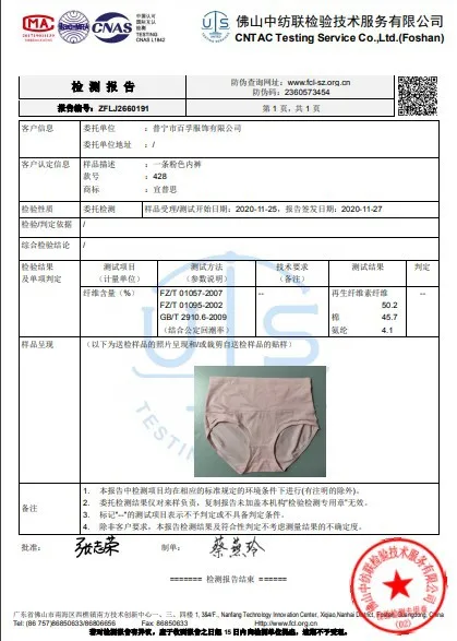 h2eSiP+ixdRcKMzaxQDgwS+mVO2L9G9nwCi5