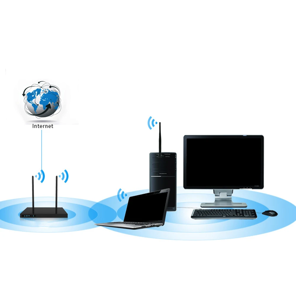 Хороший двухдиапазонный USB Wifi адаптер 650 Мбит/с Wifi адаптер 5 ГГц антенна USB Ethernet PC Wi-Fi адаптер LAN Wifi ключ AC Wifi приемник