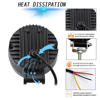 

Waterproof Round LED Night Bar Lights Portable Spotlights Motorcycle Off-Road Truck Driving Car Motorcycle Lights