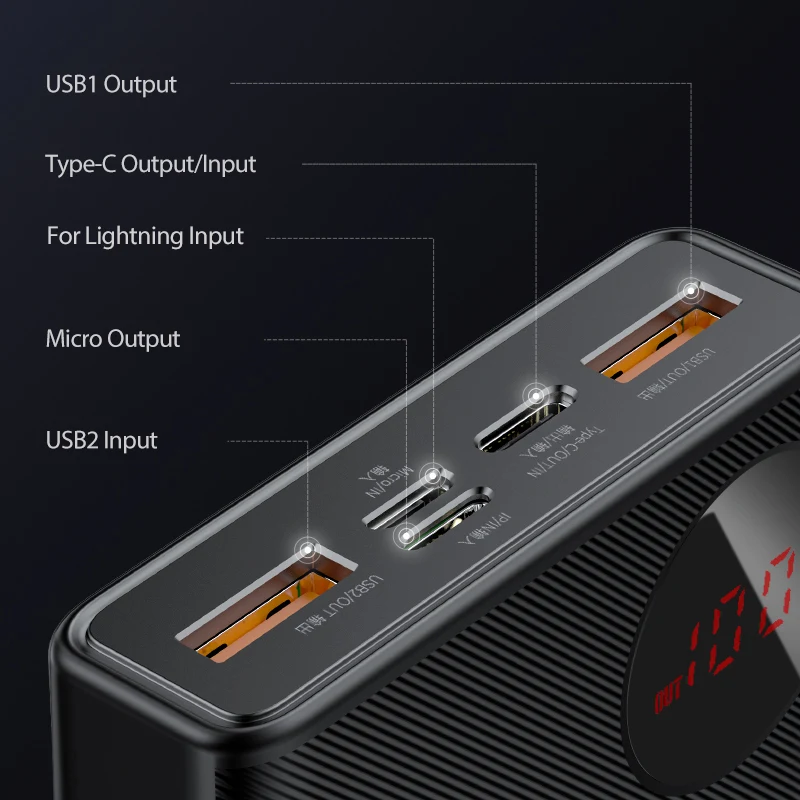 Baseus 20000 мАч Внешний аккумулятор USB PD Быстрая зарядка внешний аккумулятор для iPhone 11 Pro Max Xiaomi Quick Charge 4,0 3,0 внешний аккумулятор