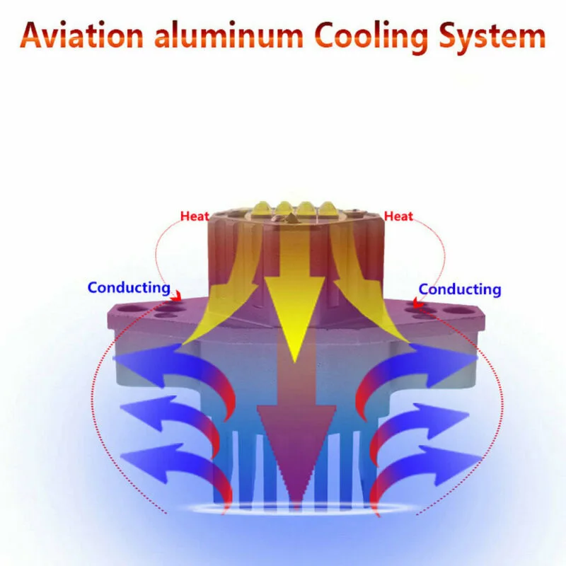 

1 Pair 8-LED Lights Angel Eyes Halo Ring Bulb Waterproof 160W For BMW E90 E91