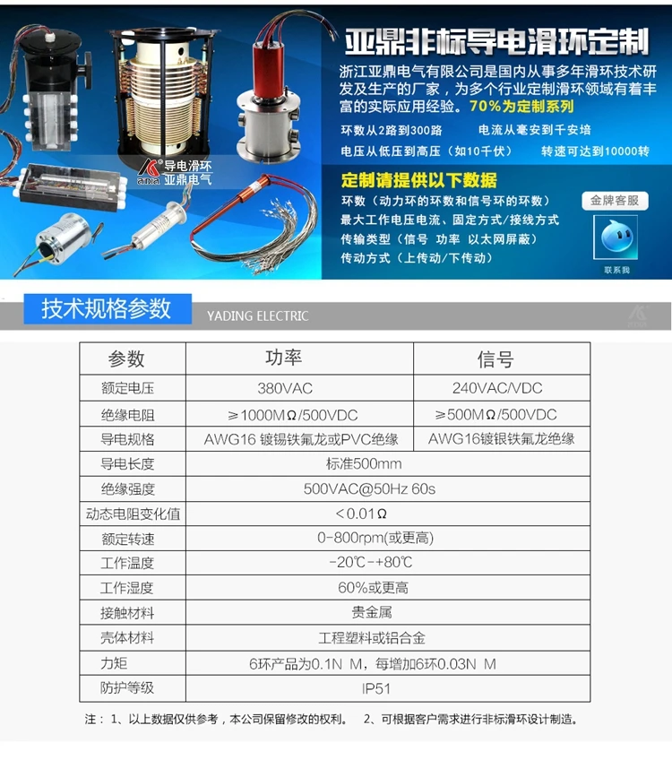 Through hole slip-ring conductive ring fully closed rotary joint collector ring inner diameter 25mm6 circuit 12 circuit collecto