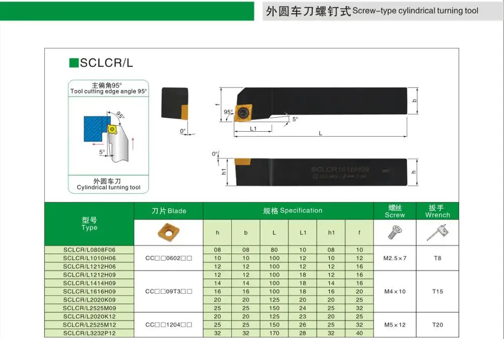 BEYOND SCLCR SCLCL SCLCR1616H09 SCLCR1212H06 16*16*16 мм резец для наружной обточки держатель резательный стержень токарный станок с ЧПУ режущие иструменты