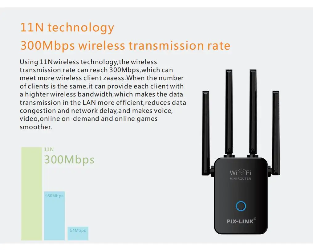 wireless signal amplifier PXLINK WR32Q Wireless Repeater Wifi Router 300M Signal Amplifier Extender 4 Antenna Router Signal Amplifier Suitable For Home best wifi extenders signal booster for home