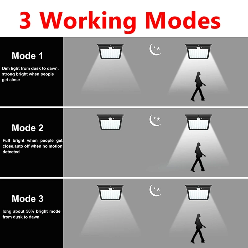 lighting mode