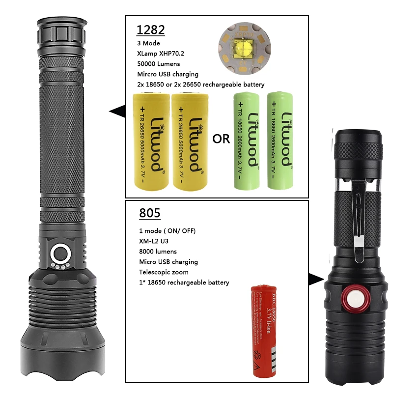 Litwod Z92 50000LM XHP70.2 Мощный тактический светодиодный фонарик, фонарь с питанием от аккумулятора 18650 26650