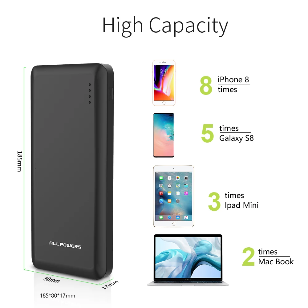 Все мощности S 45 Вт PD power Bank Быстрая зарядка USB-C power Bank для iPhone 11 MacBook Xiaomi Air huawei mate Book P30 mate 30 nintendo