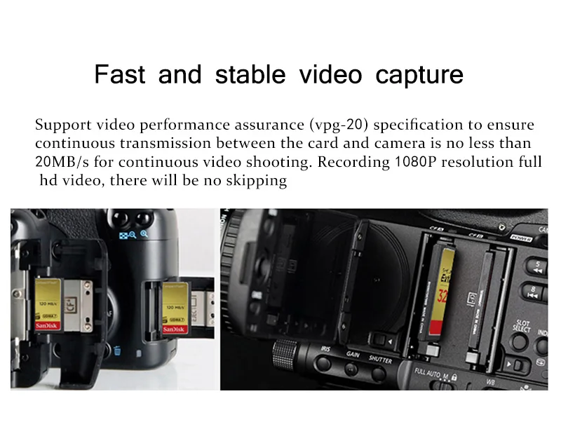 Original SanDisk Extreme PRO CompactFlash CF Card 128GB 64GB 32GB High Speed Compact Flash Card for DSLR and HD Camcorder