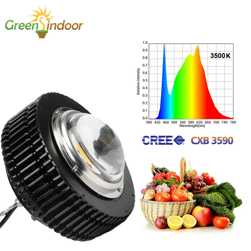 

100W COB LED Grow Light CXB3590 3500K Lamp For Plants Full Spectrum Led Phyto Lamp Lights For Indoor Flowers Growing Fitolampy