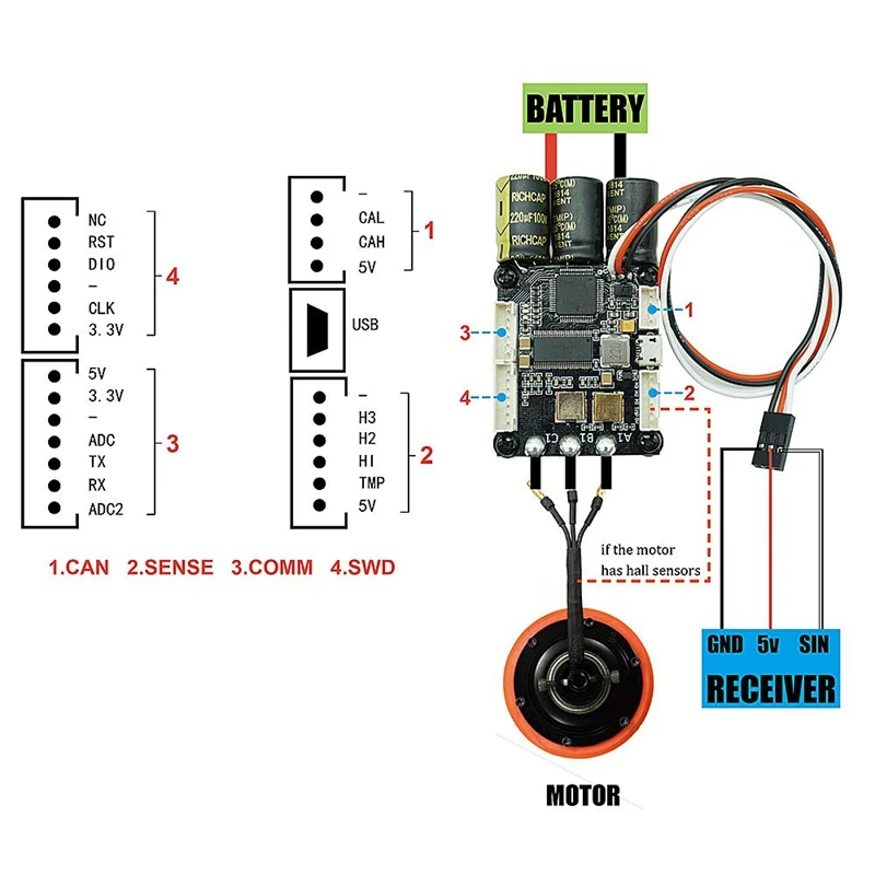 V4.20 мини Fsesc4.20 50A Esc с алюминиевым анодированный теплопоглотитель для электрического скейтборда Rc Радиоуправляемый автомобиль E-Bike E-Scooter