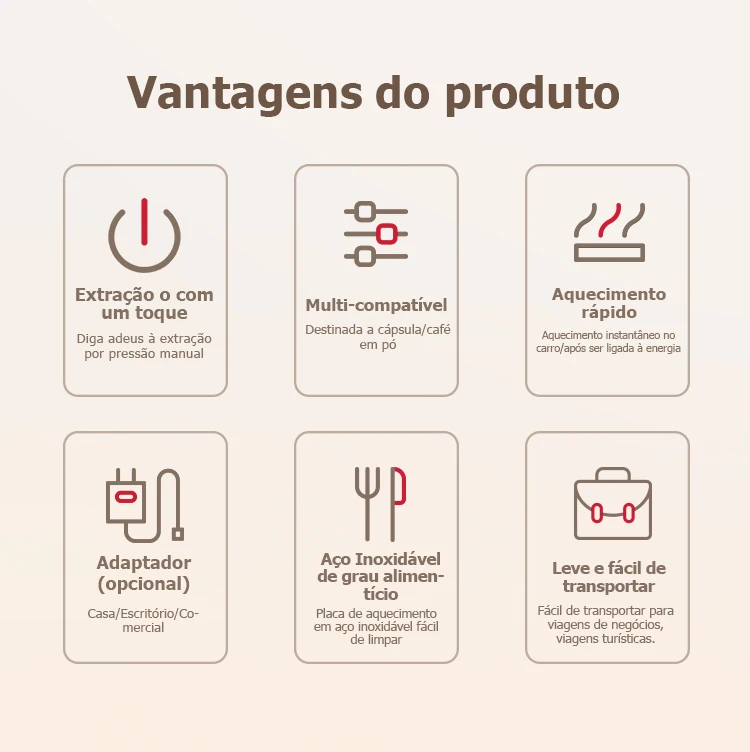 Cheap Cafeteiras