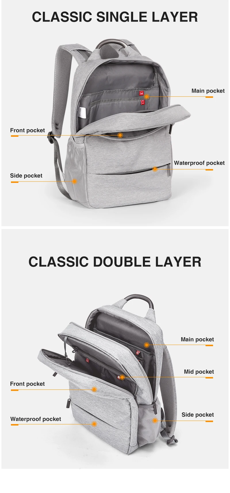 Mixi модный дизайнерский рюкзак для ноутбука, школьная сумка для мальчиков и девочек, двойная сумка на плечо, противоугонная большая емкость, водонепроницаемая металлическая ручка M5398