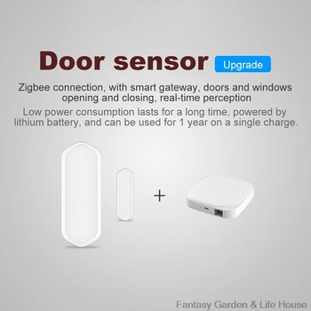 

Practical Door and window sensor smart home wifi door magnetic alarm Google voice control APP alarms