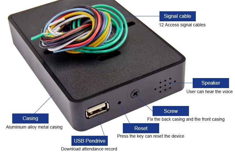 Access Controller (2)