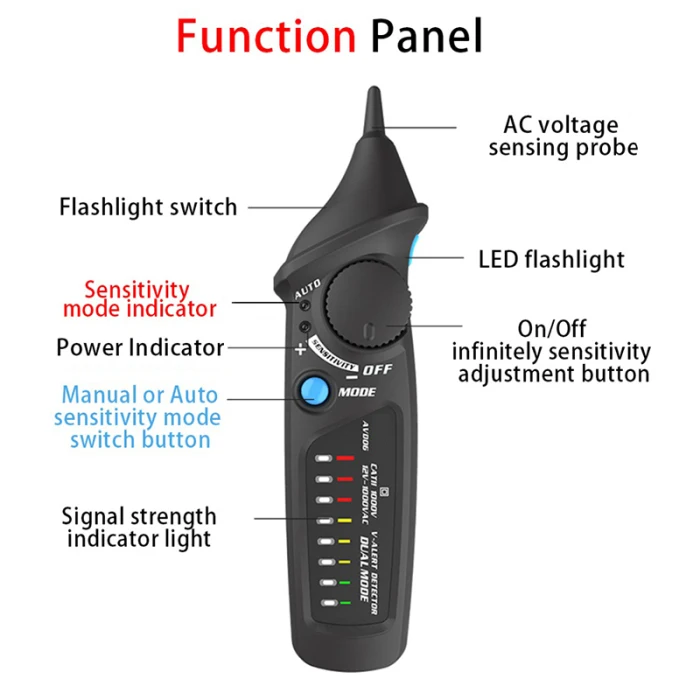 AVD06 Бесконтактный детектор напряжения переменного тока 12-1000 в автоматический/ручной NCV тестеры проверка провода в режиме реального времени двойной режим Чувствительность Регулируемая