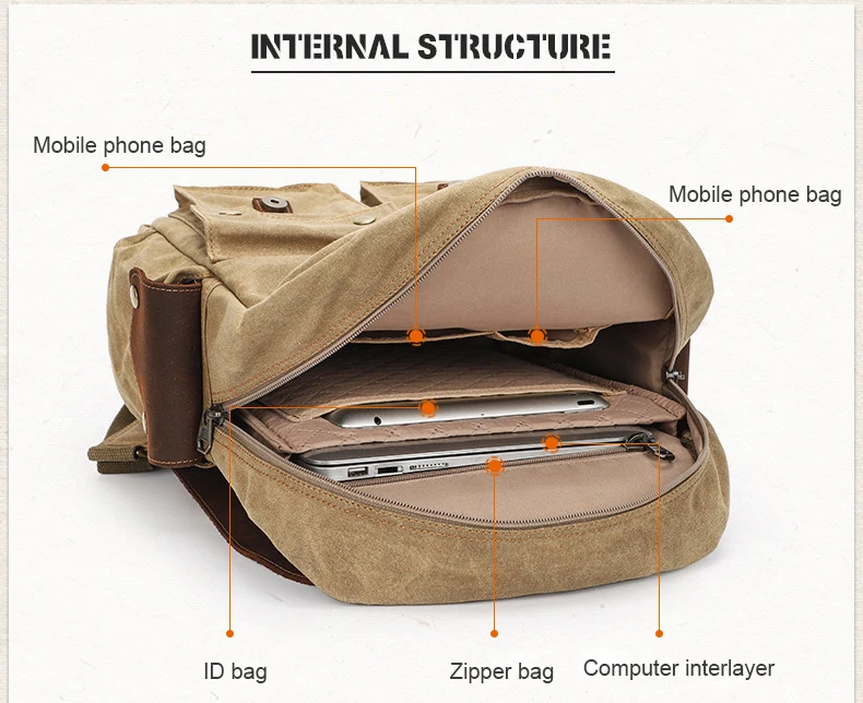 Fashion Retro Men's CanvasBookbag Large Capacity 15 Inch Computer Outdoor Crazy Horse Leather Travel Bag Heavy Duty Satchel