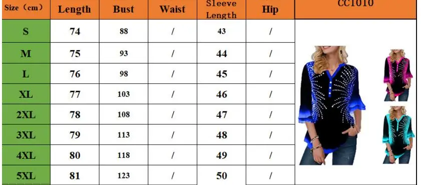 QQ截图20191205155304