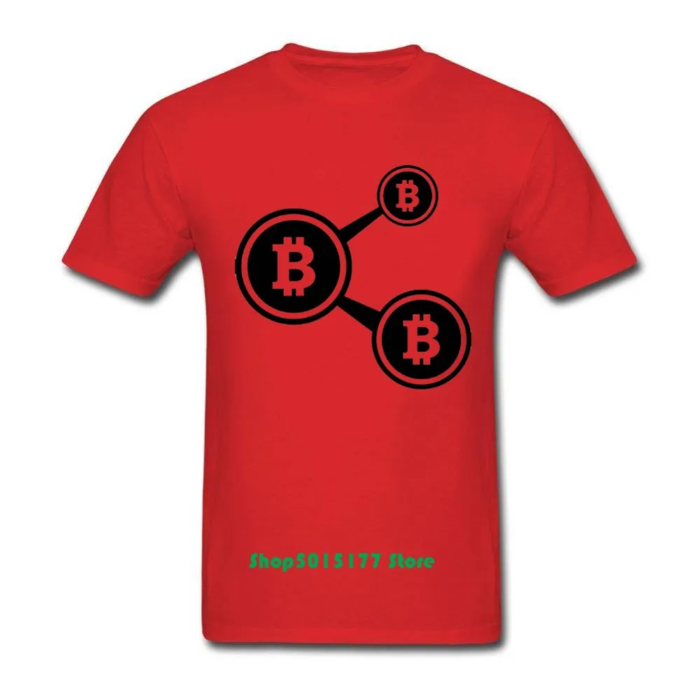 8red