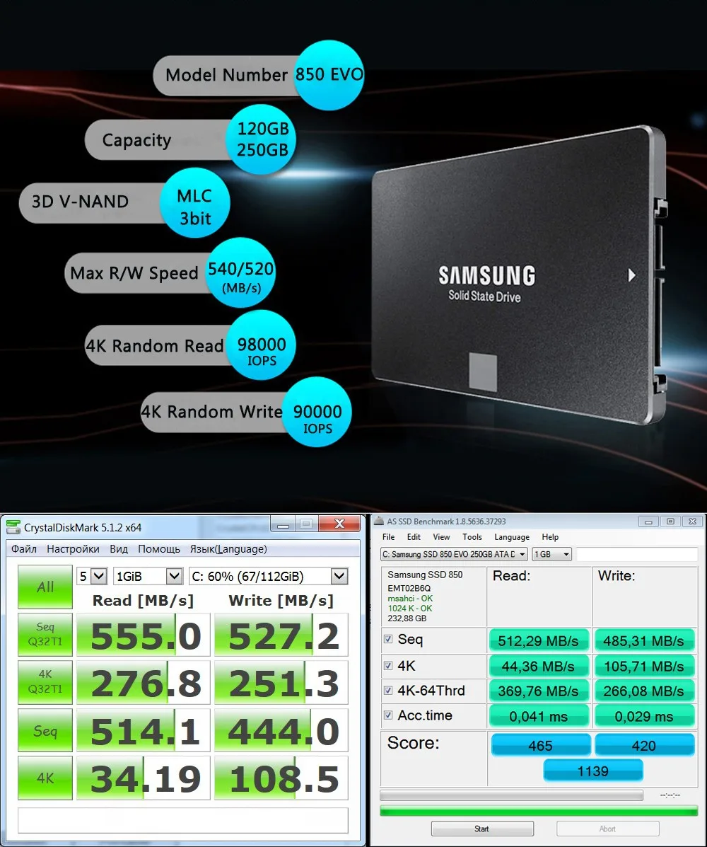 Samsung SSD 860 EVO 250 ГБ 500 Внутренний твердотельный накопитель Жесткий диск для жесткого диска SATA3 2,5-дюймовый Тетрадь Настольный Скорость до 560 МБ/с