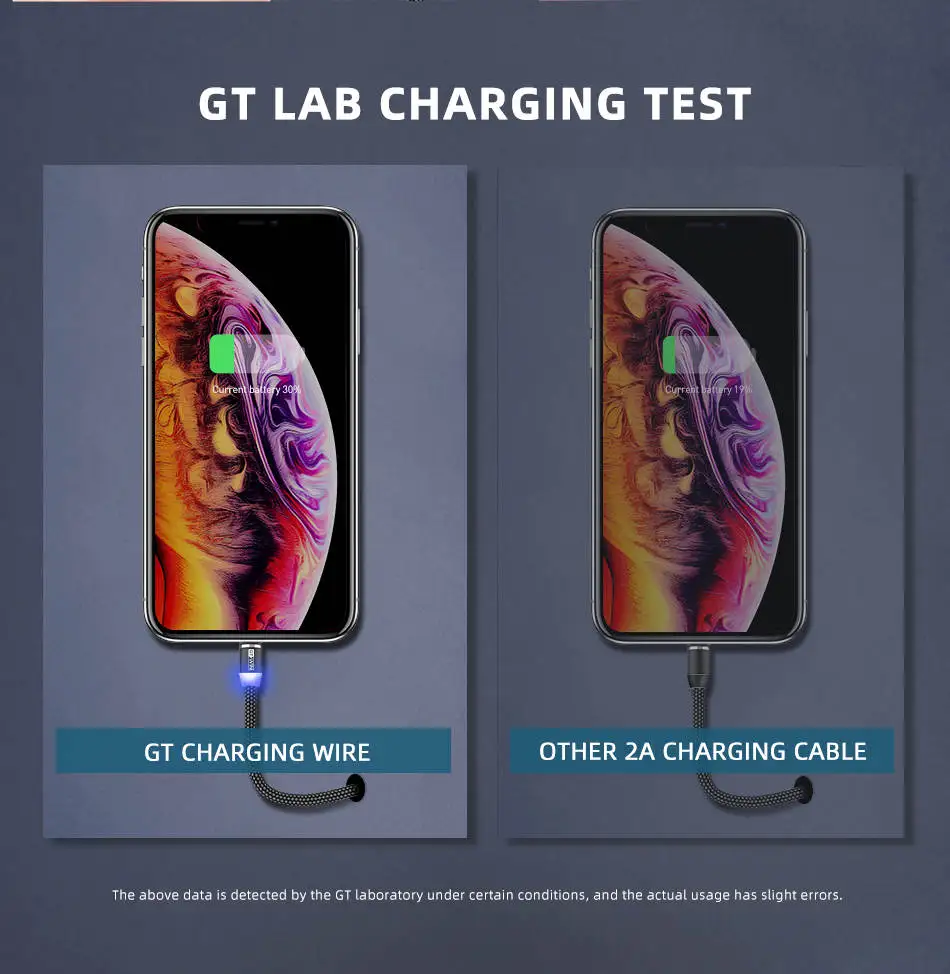 GTWIN 3A Магнитный usb type-C кабель для huawei samsung зарядный Магнитный кабель Micro USB шнур для мобильного телефона провод для iPhone