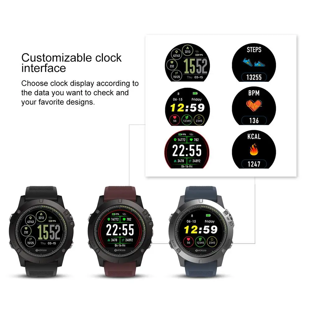 Studyset Zeblaze VIBE3 HR ips цветной дисплей спортивные умные часы монитор сердечного ритма IP67 водонепроницаемые Смарт-часы для IOS и Android