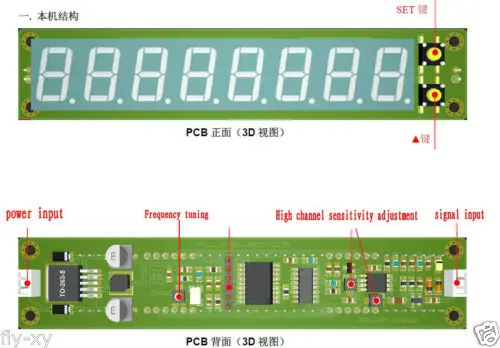 GreenPLJ-8LED-R RF ȣ ļ ī Cymometer ׽ 0.1MHZ - 2.4GHz