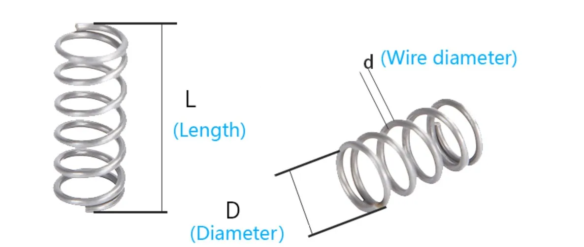 Fil d'Extension Dia.0.5mm Tension Ressort en acier inoxydable Springs Longueur 10-200 mm 