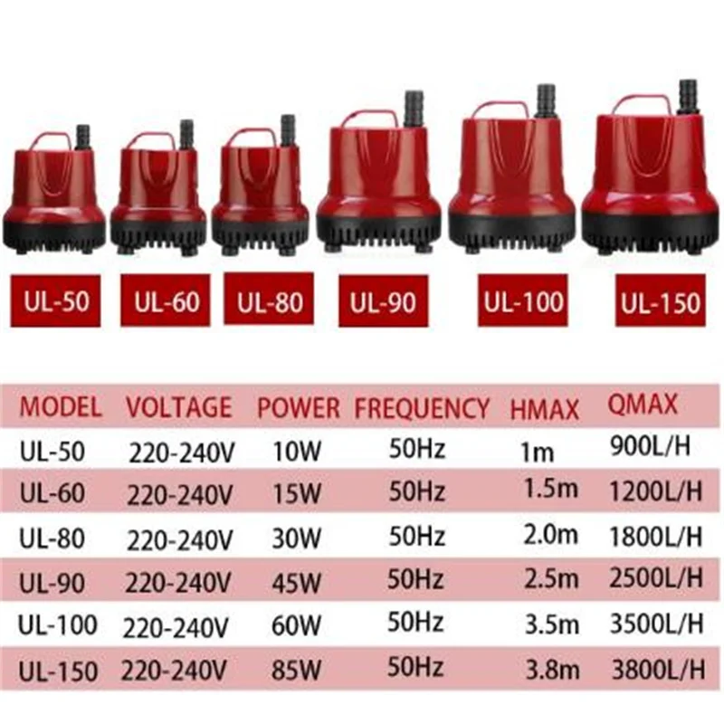 10W/ 15W/ 30W/ 45W/ 60W/ 80W 50Hz Water Pump Fish Tank Submersible Ultra-Quiet Pump Fountain Aquarium Pond Spout Feature water pump,aquarium water pump,fish tank pump