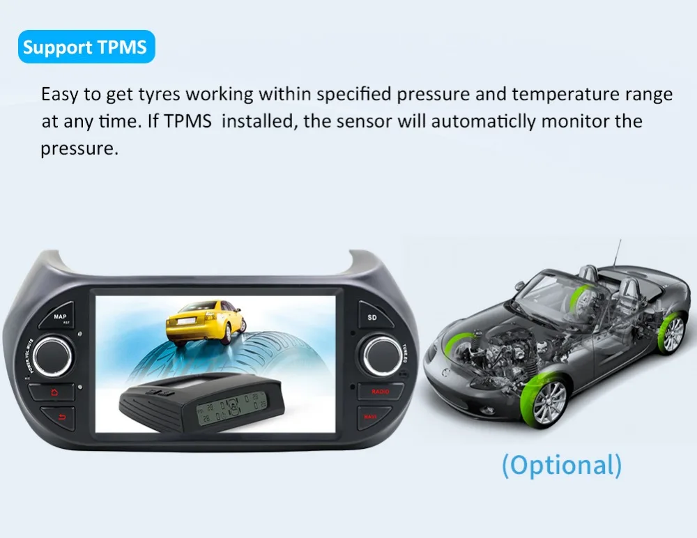 Android 9,0 автомобильный dvd стерео радио gps навигация для Fiat Fiorino Qubo Citroen Nemo peugeot Bipper 2008-2010 авто мультимедиа